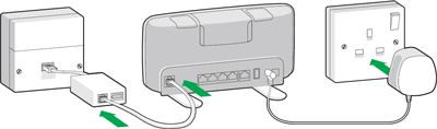Check your wiring and setup